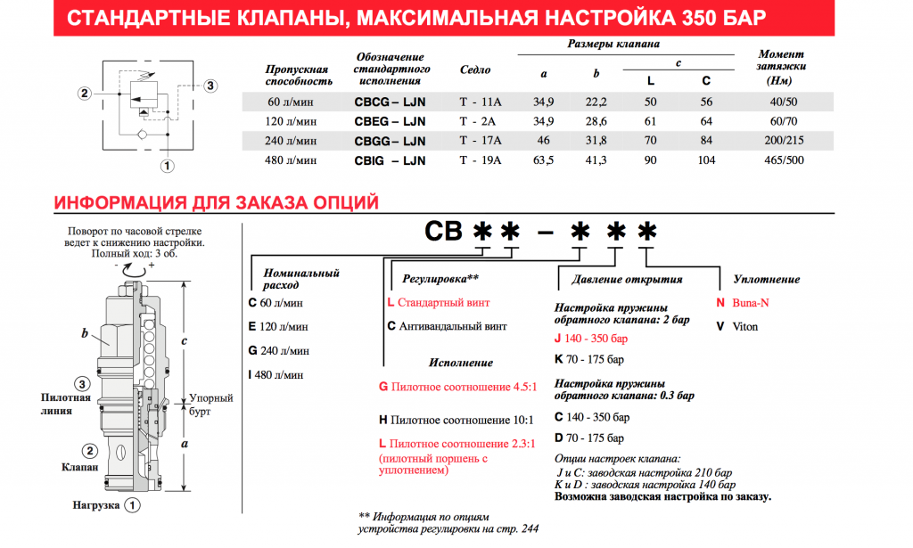 Тормозные клапаны 2.png Тормозные клапаны 2.png
